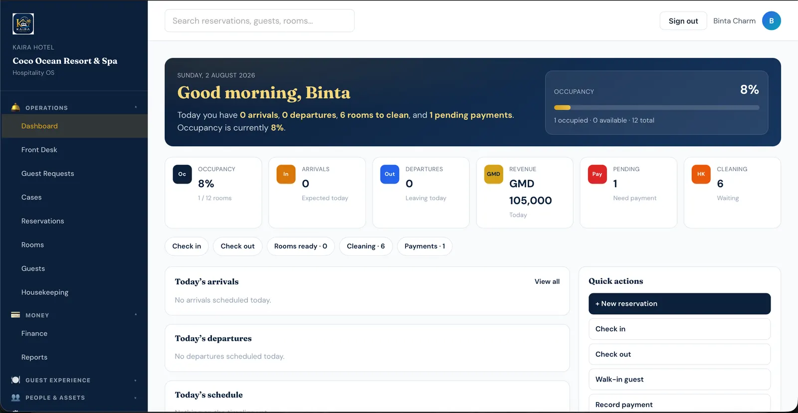 Kaira Hotel desktop dashboard