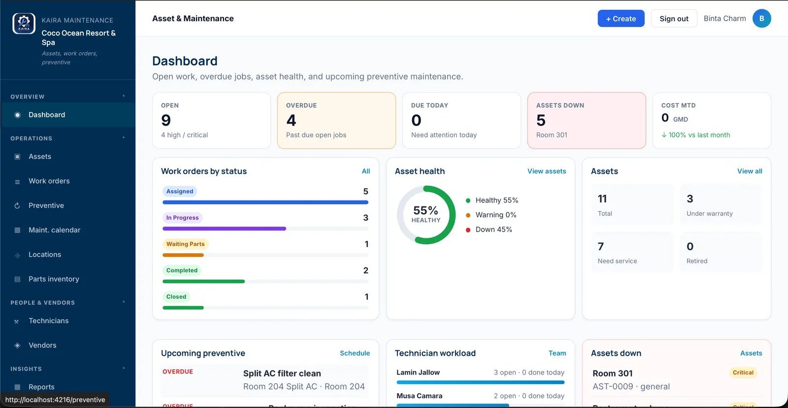 Kaira Maintenance desktop dashboard