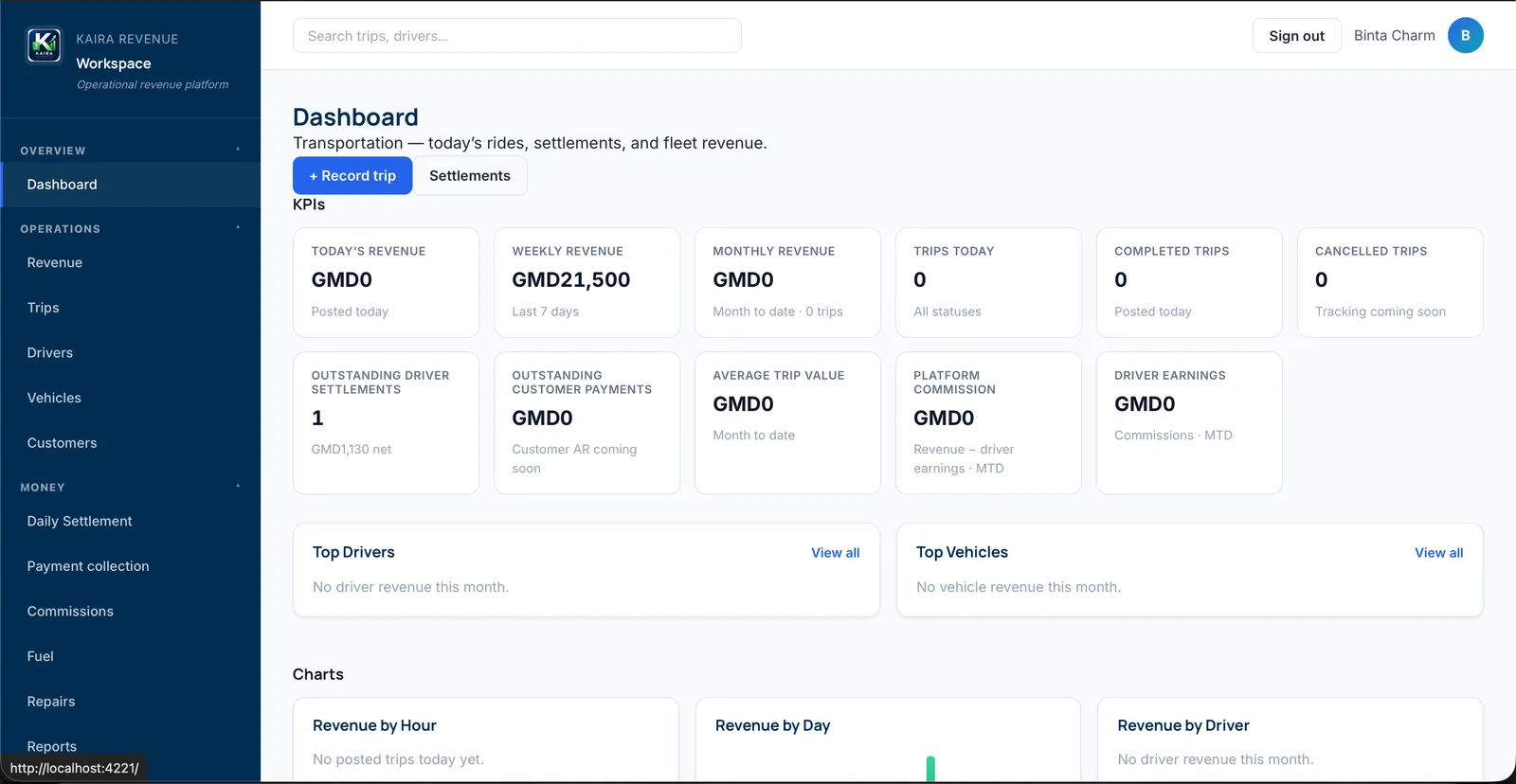 Kaira Revenue desktop dashboard